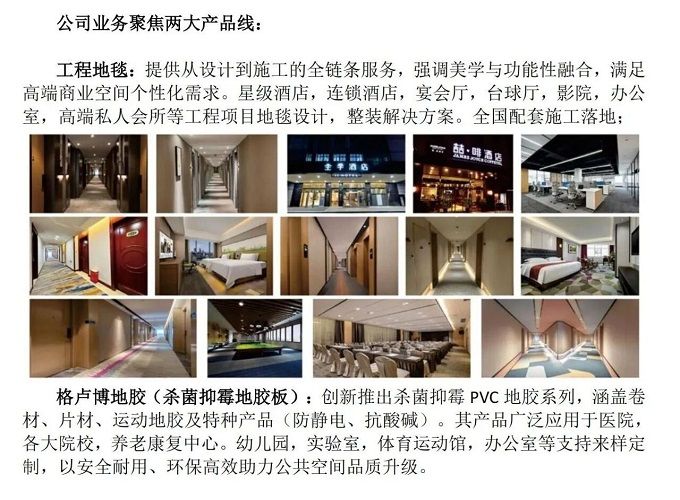展商推介 | 格卢博地毯（上海）有限公司