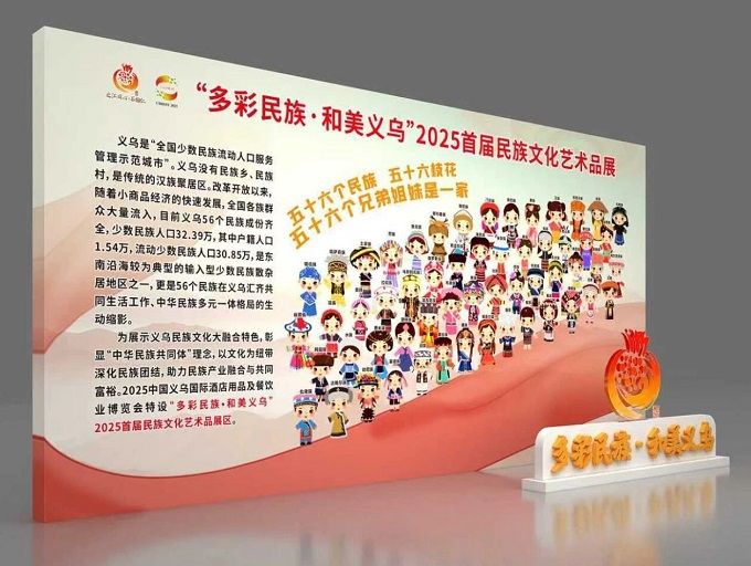 倒计时3天：“多彩民族•和美义乌”重磅剧透！